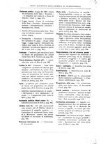 giornale/RML0027001/1915/unico/00000898