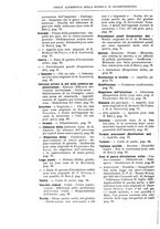 giornale/RML0027001/1916/unico/00000108