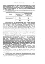 giornale/RML0027001/1916/unico/00000263