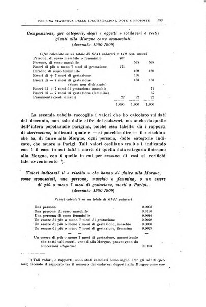 La scuola positiva nella dottrina e nella giurisprudenza penale