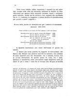 giornale/RML0027001/1916/unico/00000618