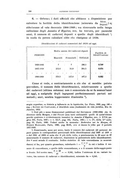 La scuola positiva nella dottrina e nella giurisprudenza penale