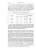 giornale/RML0027001/1916/unico/00000624