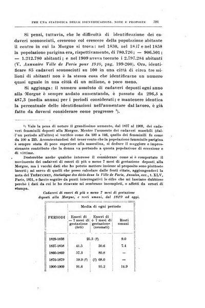 La scuola positiva nella dottrina e nella giurisprudenza penale