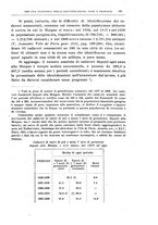 giornale/RML0027001/1916/unico/00000625