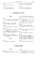 giornale/RML0027001/1917/unico/00000925