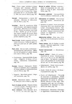 giornale/RML0027001/1918/unico/00000796