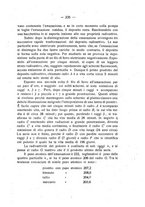 giornale/RML0027009/1921-1922/unico/00000285