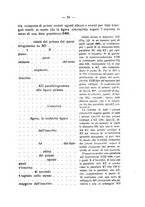 giornale/RML0027009/1923-1924/unico/00000069