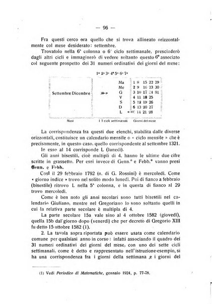 Rassegna di matematica e fisica