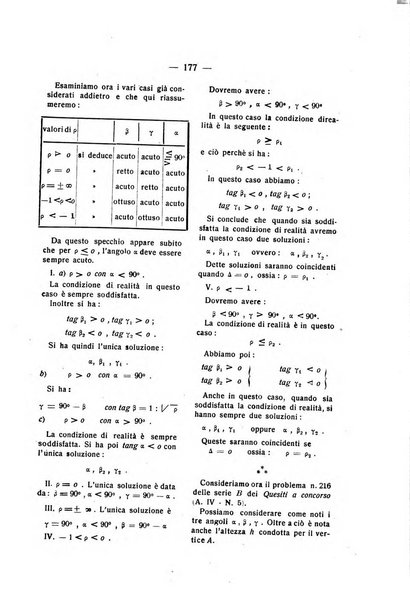 Rassegna di matematica e fisica