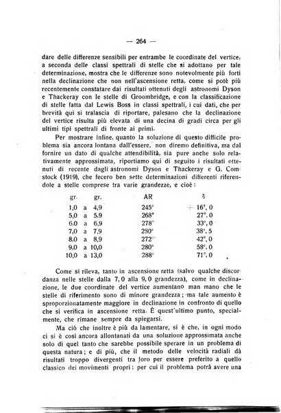 Rassegna di matematica e fisica