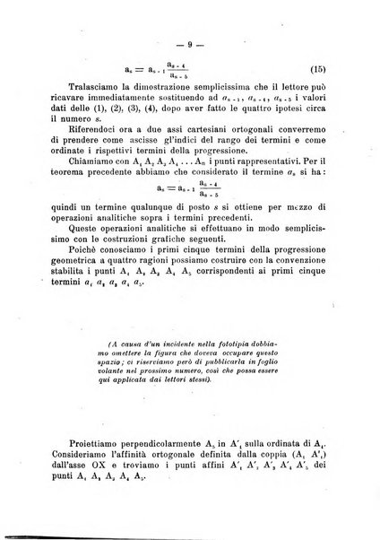 Rassegna di matematica e fisica