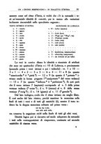 giornale/RML0027127/1941/unico/00000087