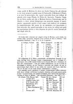 giornale/RML0027149/1911/unico/00000206