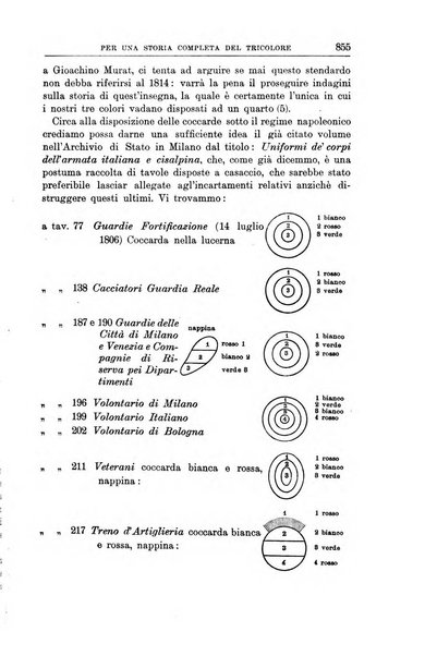 Il Risorgimento italiano rivista storica