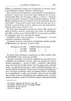 giornale/RML0027149/1913/unico/00000499