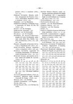 giornale/RML0027149/1916/unico/00000518