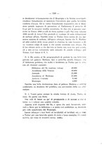 giornale/RML0027149/1927/unico/00000428