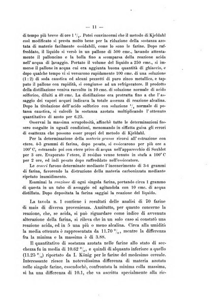 Annali dell'Istituto di igiene sperimentale dell'Universita di Roma