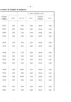 giornale/RML0027158/1892/v.2/00000041