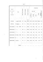 giornale/RML0027158/1892/v.2/00000052