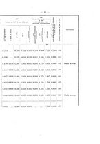 giornale/RML0027158/1892/v.2/00000053