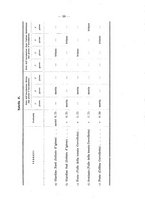 giornale/RML0027158/1892/v.2/00000069