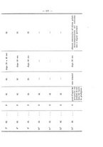 giornale/RML0027158/1893/v.3/00000185