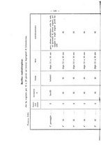 giornale/RML0027158/1893/v.3/00000194