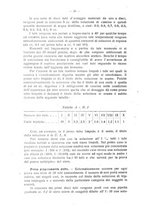 giornale/RML0027187/1919/unico/00000026