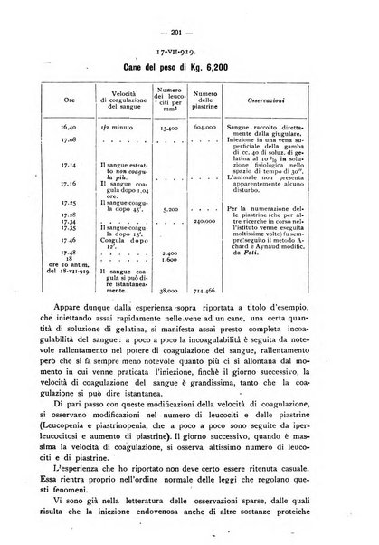 Biochimica e terapia sperimentale organo ufficiale della Societa italiana di Chimica biologica