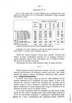 giornale/RML0027187/1919/unico/00000264