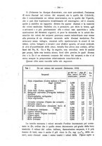 giornale/RML0027187/1919/unico/00000272