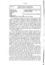 giornale/RML0027187/1919/unico/00000274