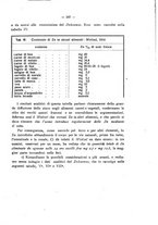 giornale/RML0027187/1919/unico/00000275