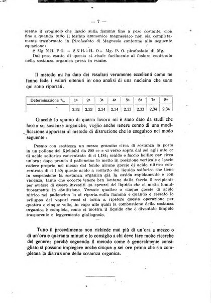 Biochimica e terapia sperimentale organo ufficiale della Societa italiana di Chimica biologica