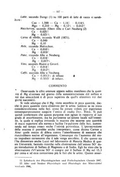 Biochimica e terapia sperimentale organo ufficiale della Societa italiana di Chimica biologica