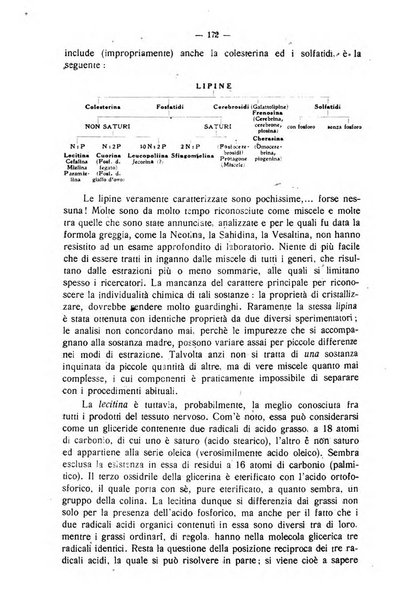 Biochimica e terapia sperimentale organo ufficiale della Societa italiana di Chimica biologica