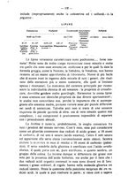 giornale/RML0027187/1921/unico/00000198