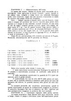 giornale/RML0027187/1921/unico/00000237