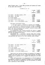 giornale/RML0027187/1921/unico/00000238