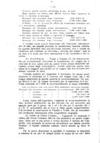 giornale/RML0027187/1921/unico/00000242