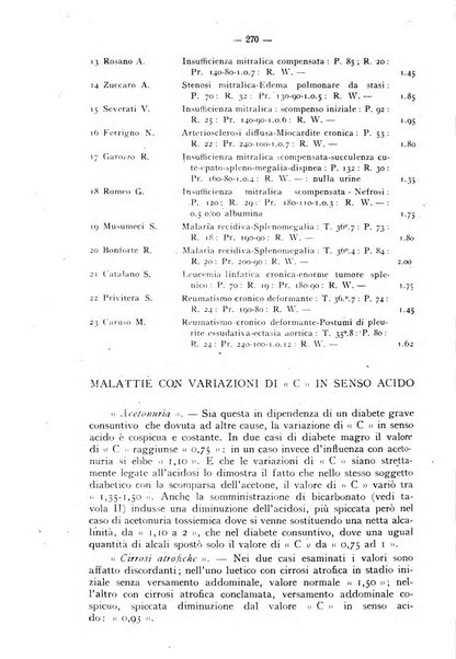 Biochimica e terapia sperimentale organo ufficiale della Societa italiana di Chimica biologica