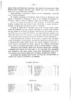 giornale/RML0027187/1921/unico/00000323