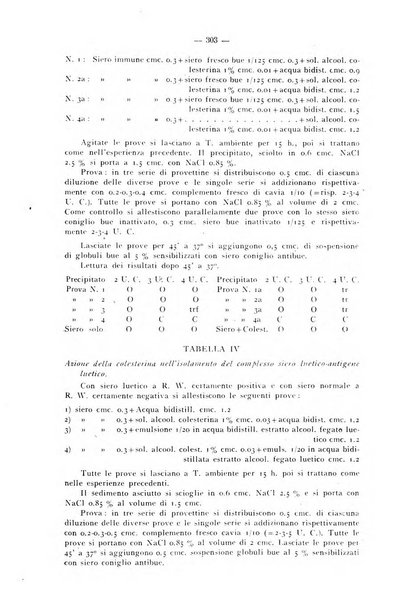 Biochimica e terapia sperimentale organo ufficiale della Societa italiana di Chimica biologica