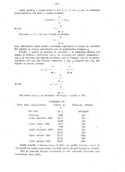 Biochimica e terapia sperimentale organo ufficiale della Societa italiana di Chimica biologica