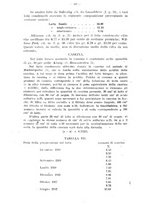 giornale/RML0027187/1921/unico/00000378