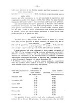 giornale/RML0027187/1921/unico/00000380