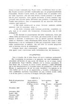 giornale/RML0027187/1921/unico/00000381